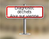 Diagnostic Déchets PEMD AC ENVIRONNEMENT à Aixe sur Vienne